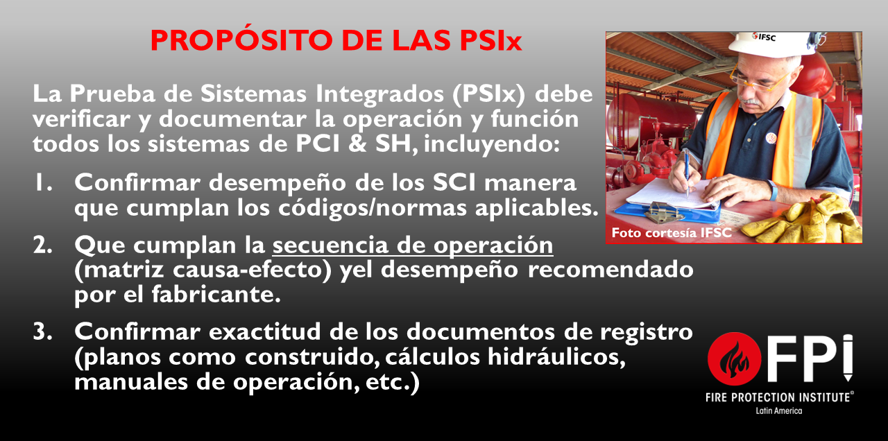 Tomado del curso de Aceptación de SCI del Fire Protection Institute (FPI) (Gráfica Cortesía de FPI).